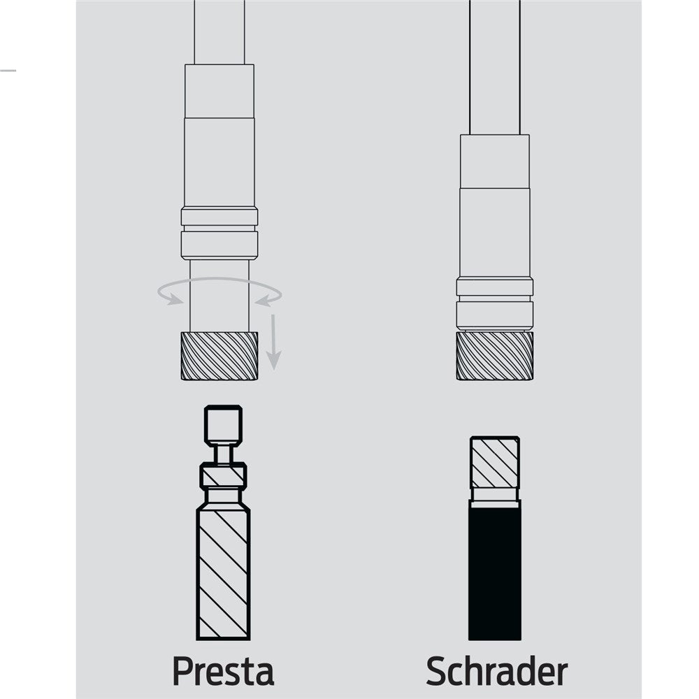 Azur Electric Pump W/Gauge V2