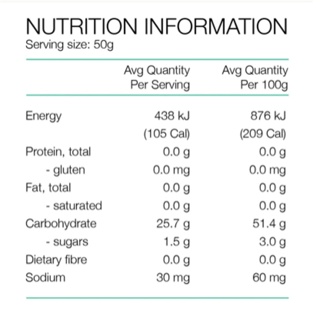 Pure Fluid Energy Gel Pineapple 50g