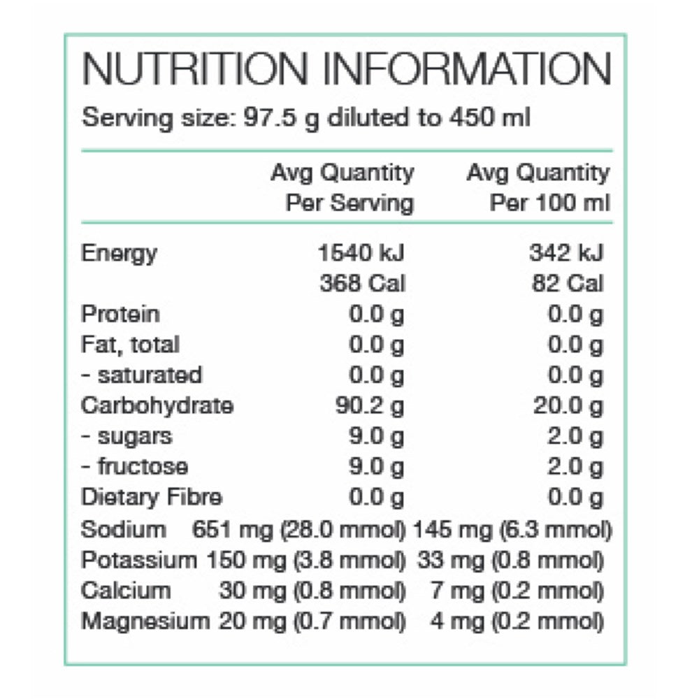 Pure Performance + Race Fuel 97.5g Unflavoured  Single