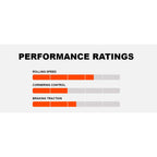 Maxxis Ardent 27.5" x 2.4 Exo Wire E-25 Tyre