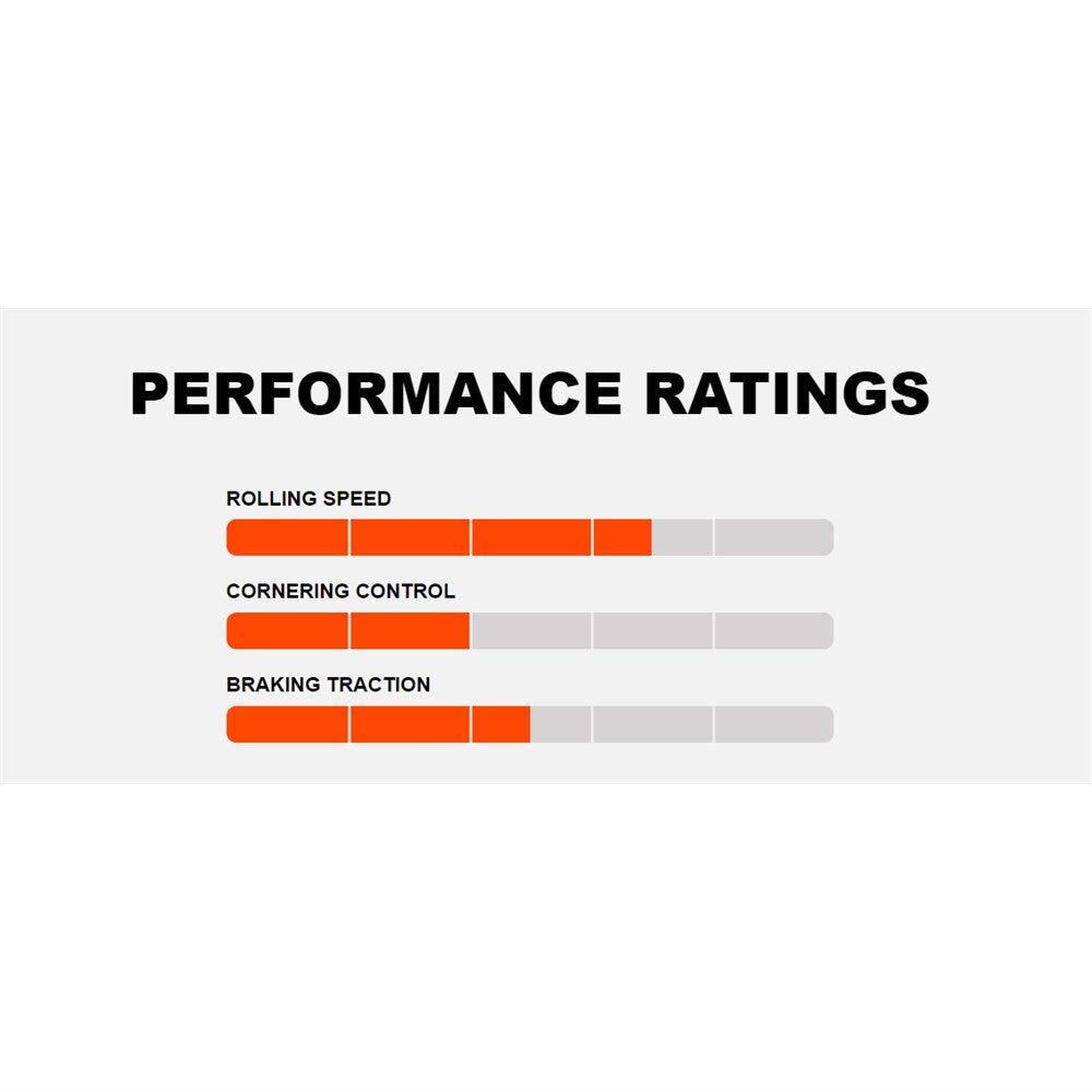 Maxxis Ardent 27.5" x 2.4 Exo Wire E-25 Tyre