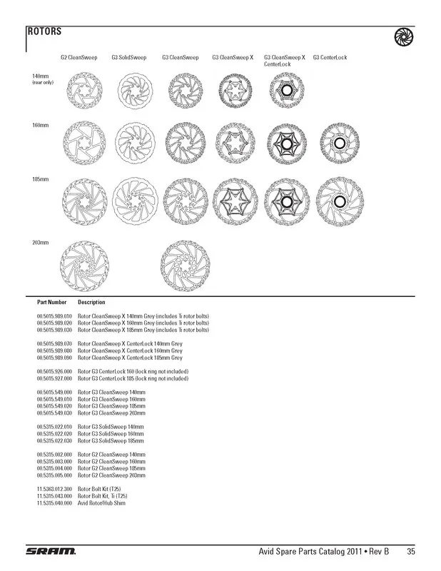 Sram Rotor & Hub Shim/Spacer 6B