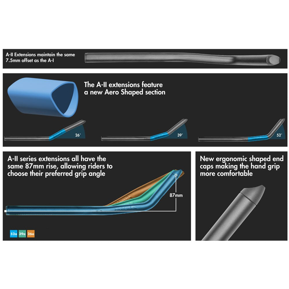 Profile Design Sonic/Ergo/39a Aero Bar