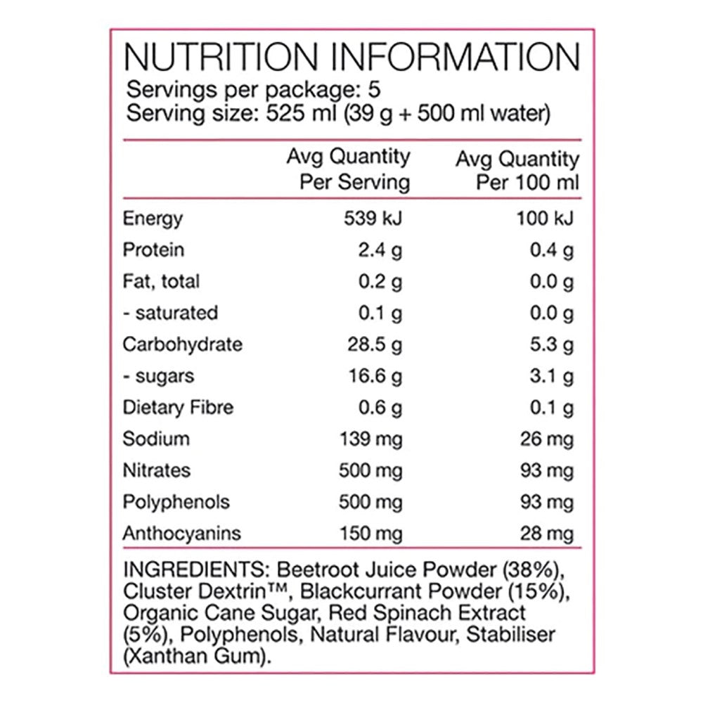 Pure Performance + Race Ready Nitrates 35g x 5 Sachets