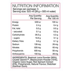 Pure Performance + Race Ready Nitrates 35g x 5 Sachets