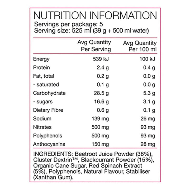 Pure Performance + Race Ready Nitrates 35g x 5 Sachets