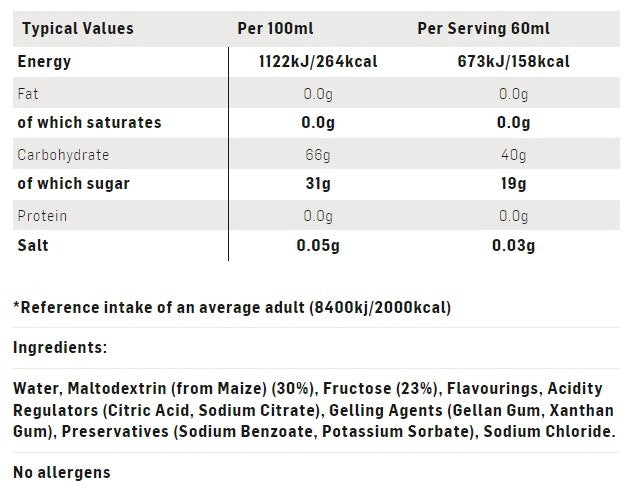 SIS Gel Beta Fuel Strawberry & Lime Single 60ml