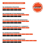Maxxis Minion DHF 27.5" x 2.5 MaxxTerra EXO+ TR E-25