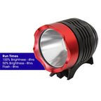 Azur Vega 1000 Lumen Headlight