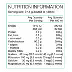 Pure Performance + Race Fuel Unflavoured 700g Pouch