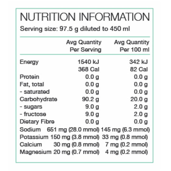 Pure Performance + Race Fuel Unflavoured 700g Pouch