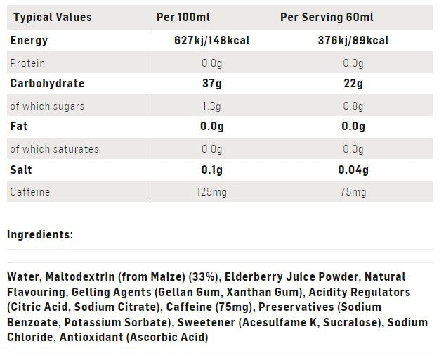 SIS Go Plus Caffeine Gels 60ml Berry Single
