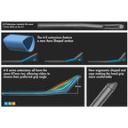Profile Design Sonic/Ergo/52a Aerobr