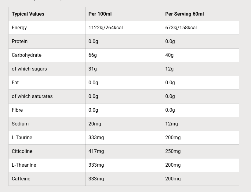 SIS Gel Beta Fuel + Nootropics Lemon & Lime Single 60ml