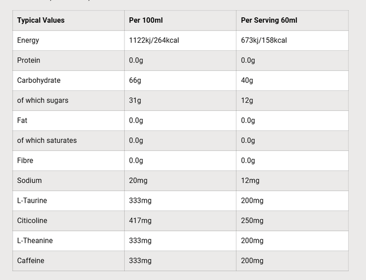 SIS Gel Beta Fuel + Nootropics Lemon & Lime Single 60ml