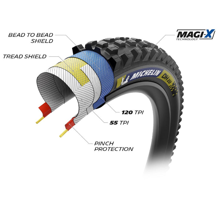 Michelin DH22 Race Line 29" x 2.4 Foldable