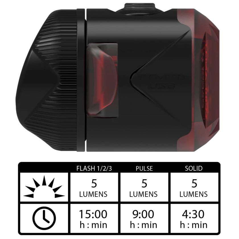 Lezyne Femto Pair USB