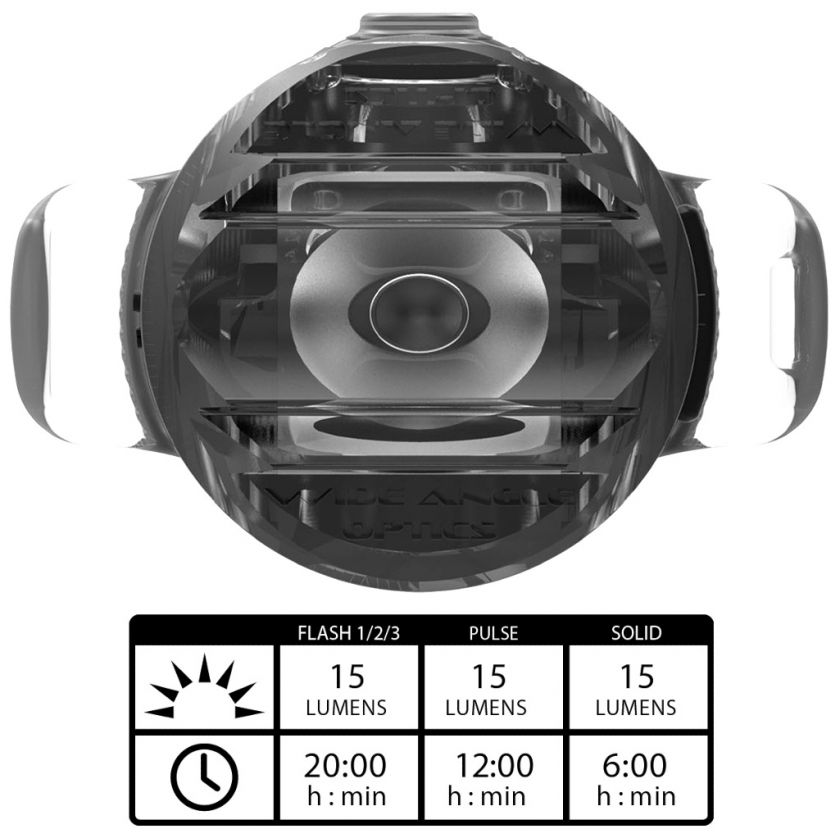 Lezyne Femto Pair USB