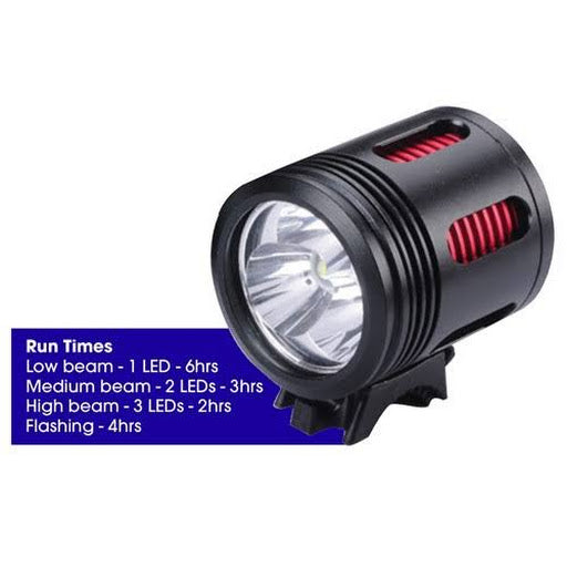 Azur Titan 3000L Front Light